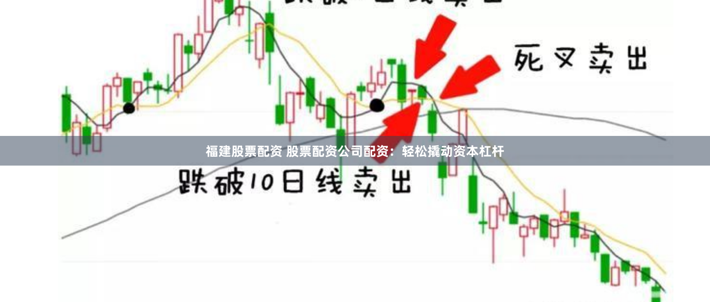 福建股票配资 股票配资公司配资：轻松撬动资本杠杆