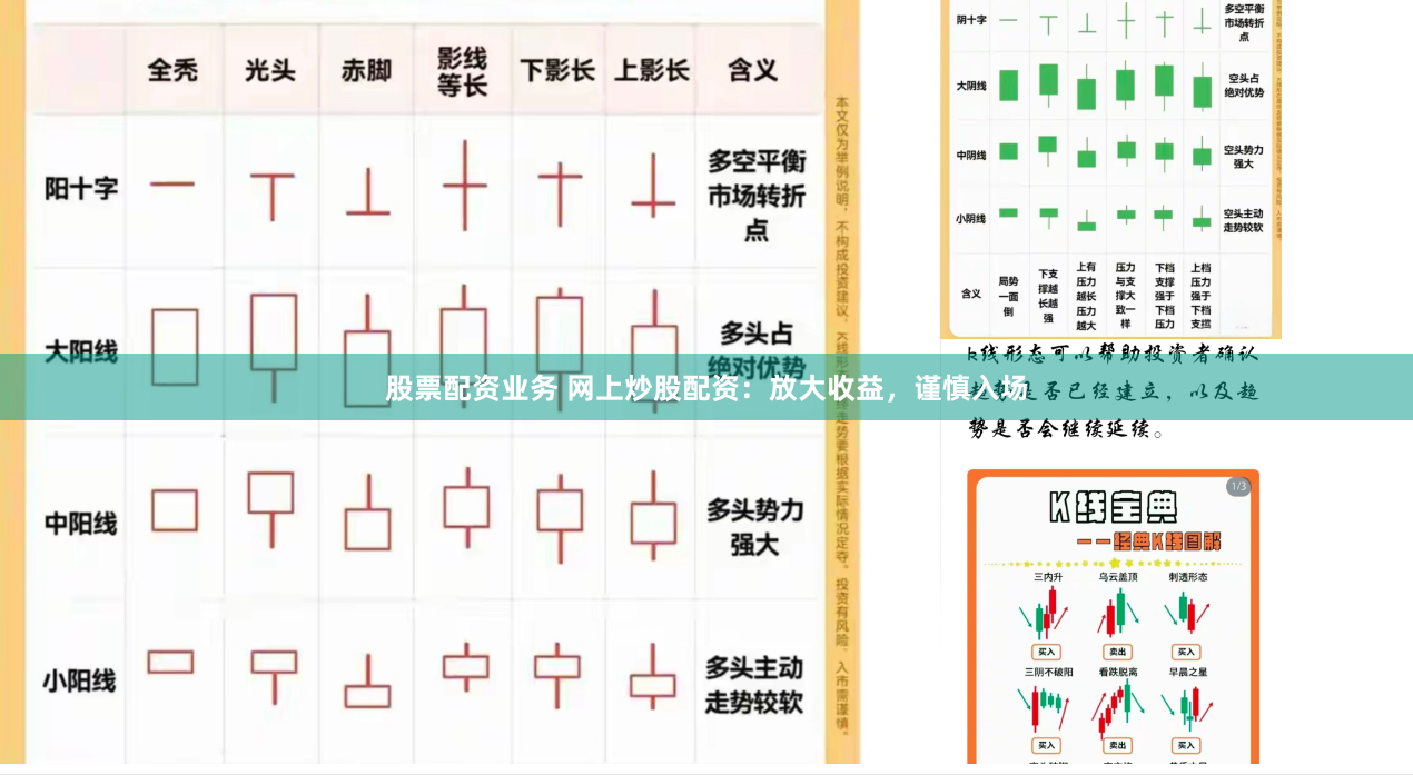 股票配资业务 网上炒股配资：放大收益，谨慎入场