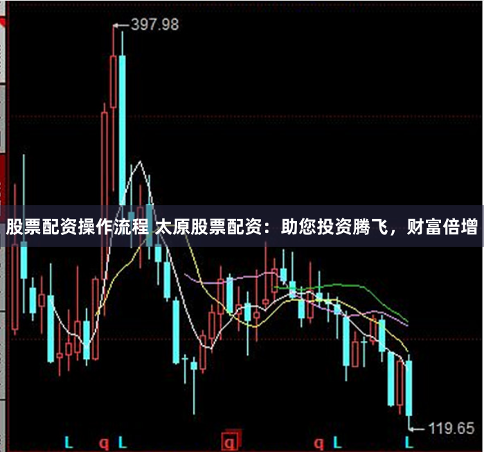 股票配资操作流程 太原股票配资：助您投资腾飞，财富倍增
