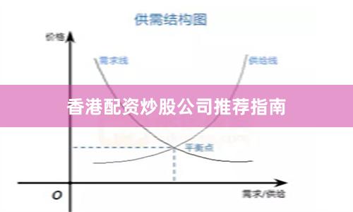 香港配资炒股公司推荐指南